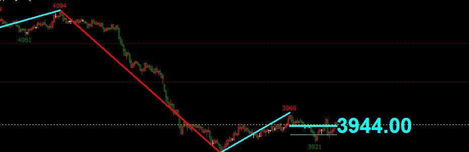 文华财经免费版官方下载入口及使用指南