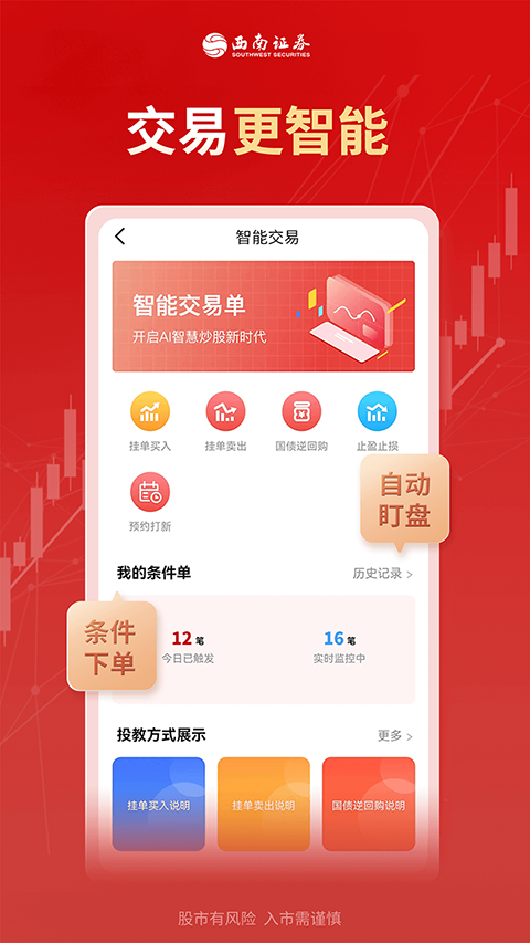 2024十大证券交易APP排行榜及官方下载入口汇总