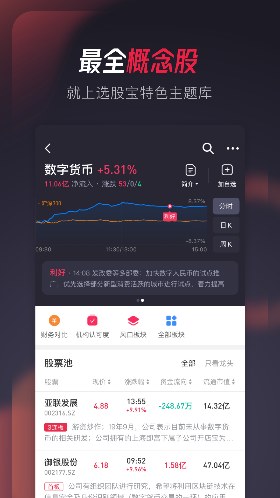 选股宝官网网页版入口——智能选股工具在线使用指南