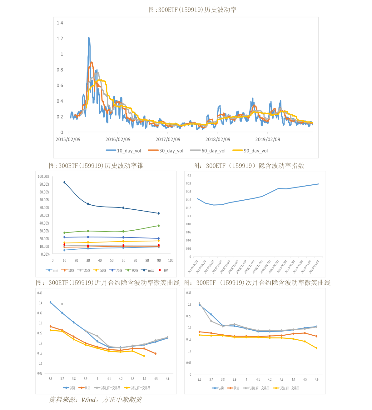 股票买卖软件官方下载入口，哪款炒股软件最适合新手买进卖出？