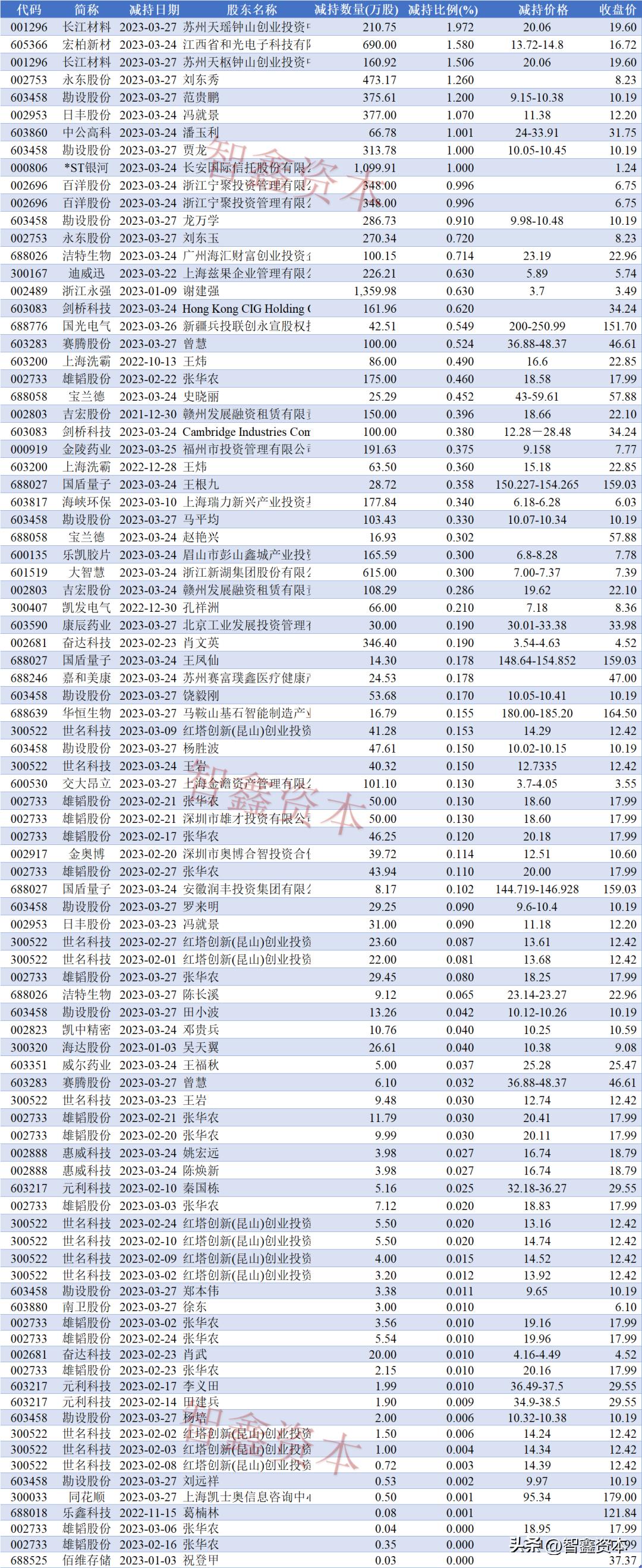 股票交易平台APP官方下载入口——安全便捷的在线炒股软件推荐